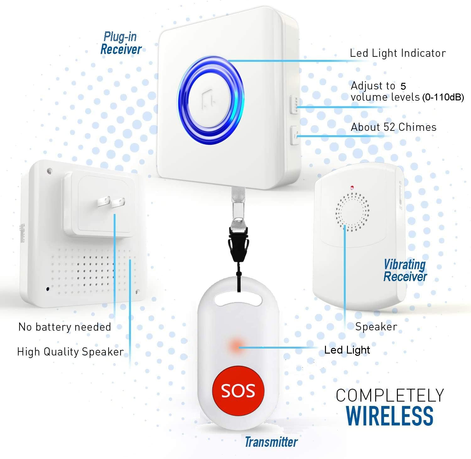 Motion Sensor Alert System for Elderly Fall Prevention 3 Receivers 2 Monitors k7