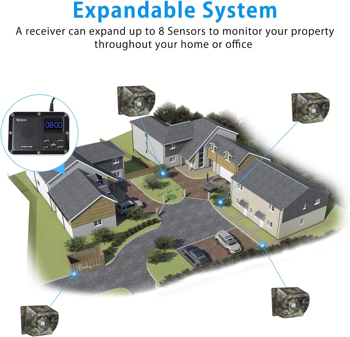 Wireless Driveway Alarm Outdoor Motion Sensor Detector System A7