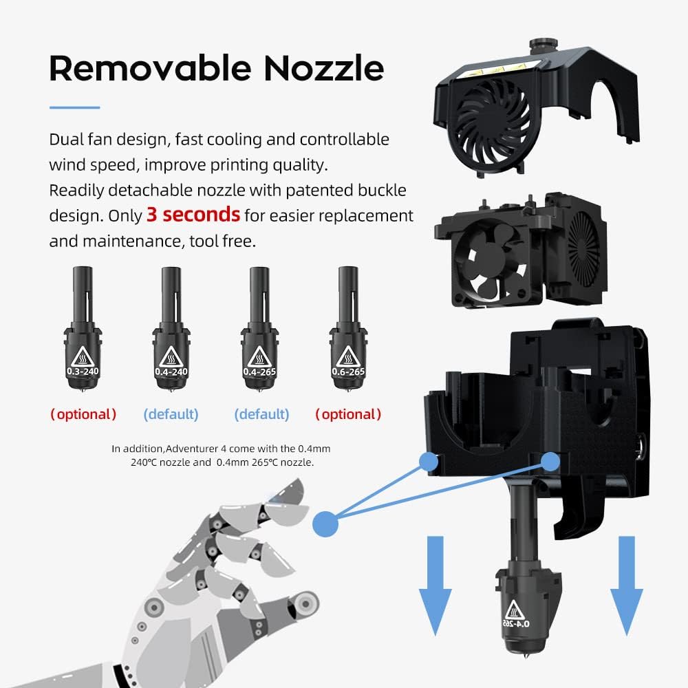 3D Printer Leveling-Free with Quick Nozzle and HD Camera a7