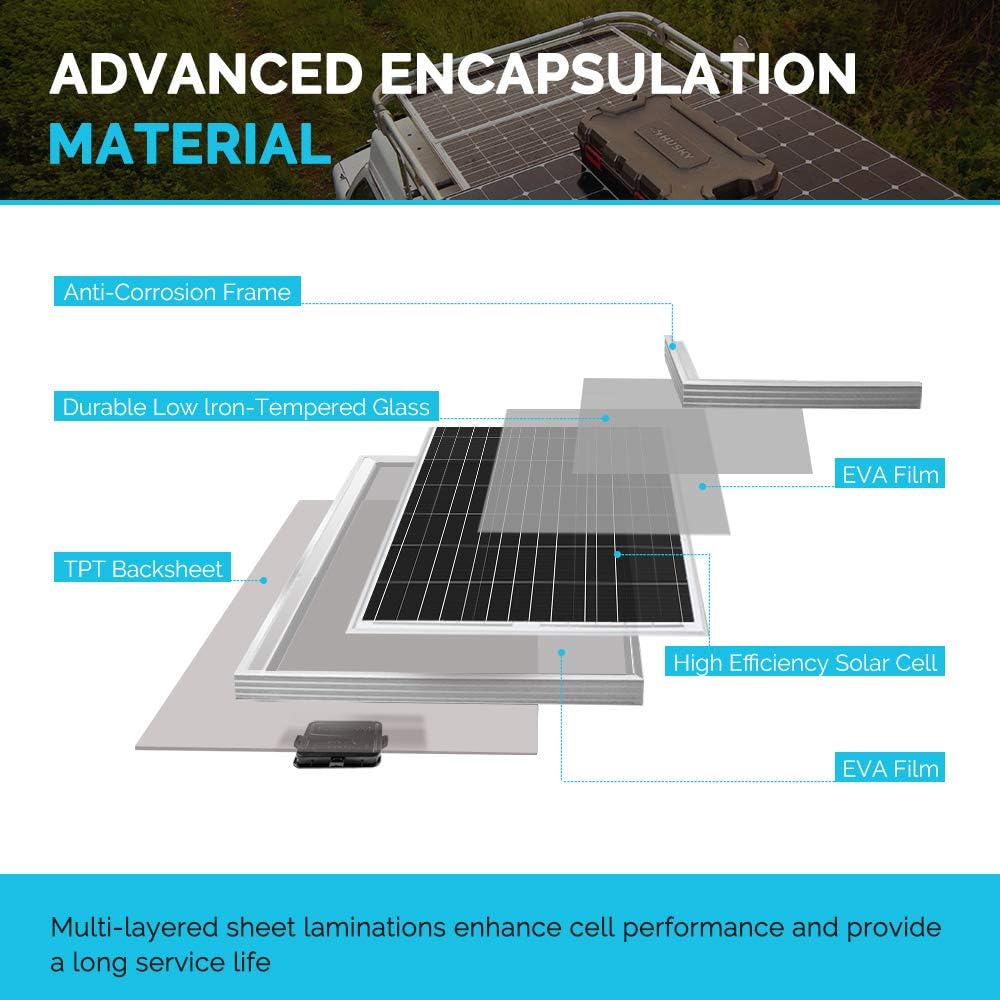 Solar Panel 100W Monocrystalline Off-Grid Charger k7
