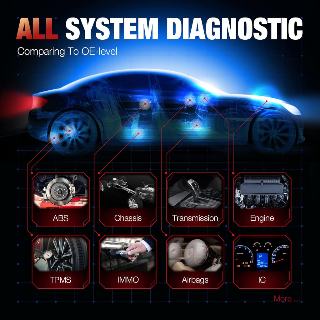 Diagnostic Scanner with ECU Coding and Bidirectional Control k7