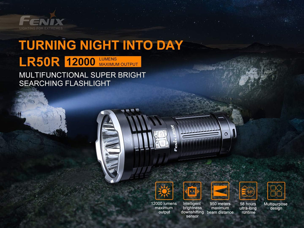 Rechargeable Flashlight 12000 Lumen A7