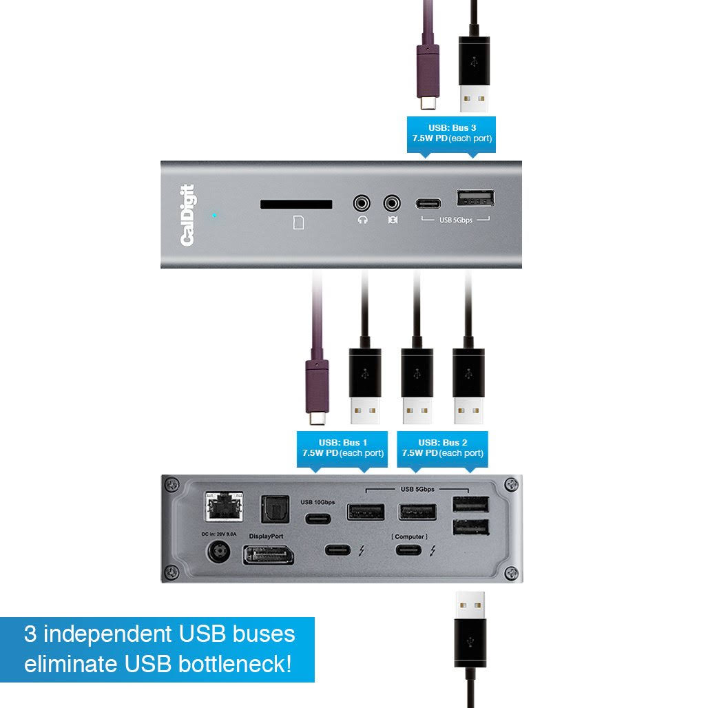 Thunderbolt 3 Docking Station with 15 Ports, Space Gray a7