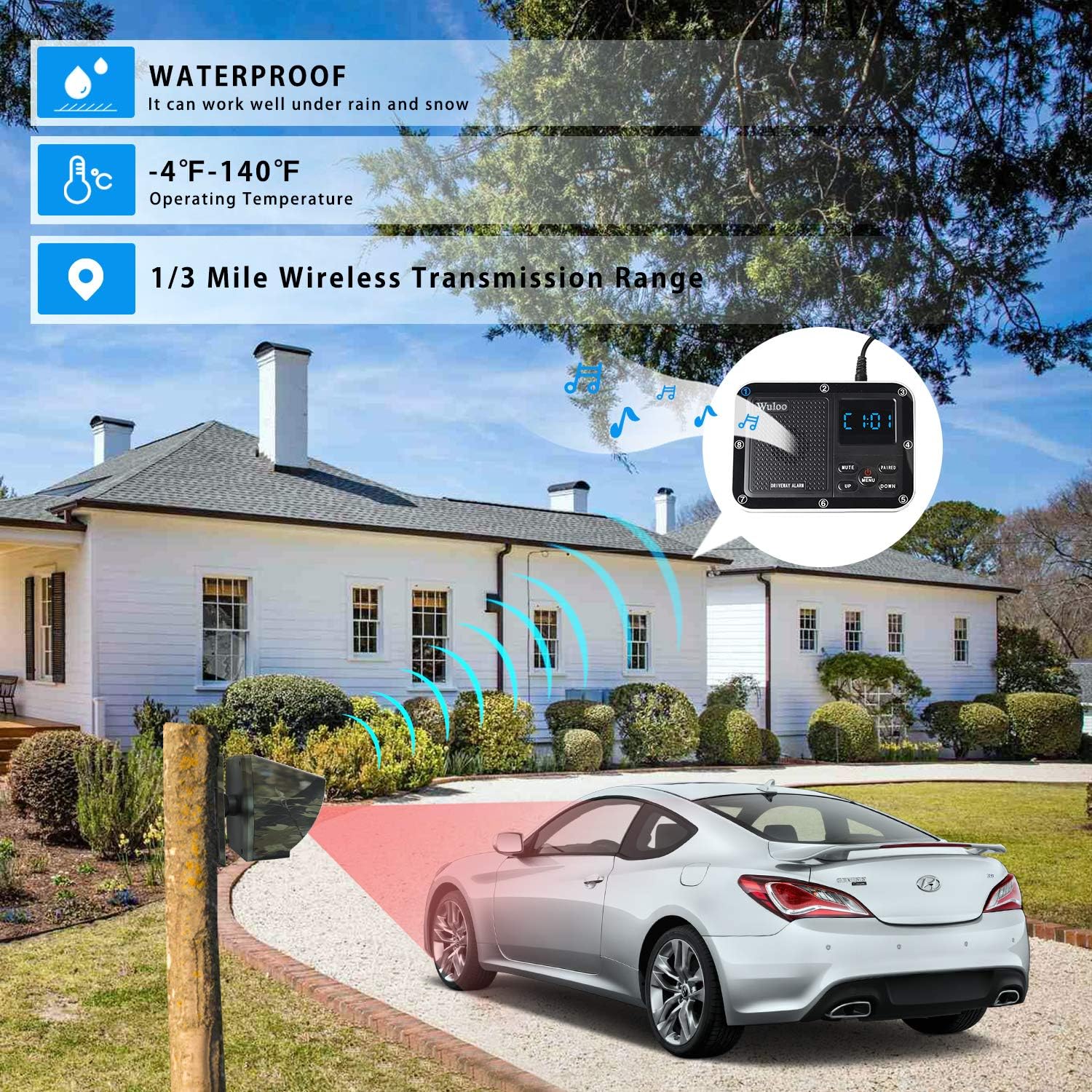 Wireless Driveway Alarm Outdoor Motion Sensor Detector System A7