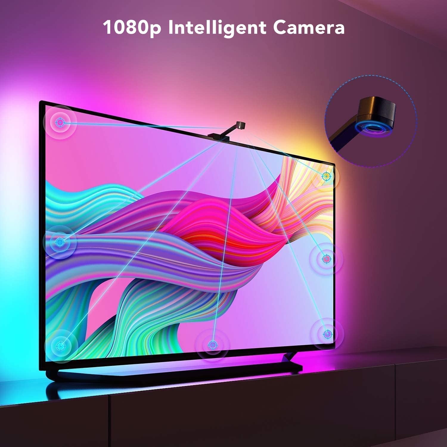 TV LED Backlight with Camera, RGBIC Wi-Fi, 55-65 inch, App Control A7k