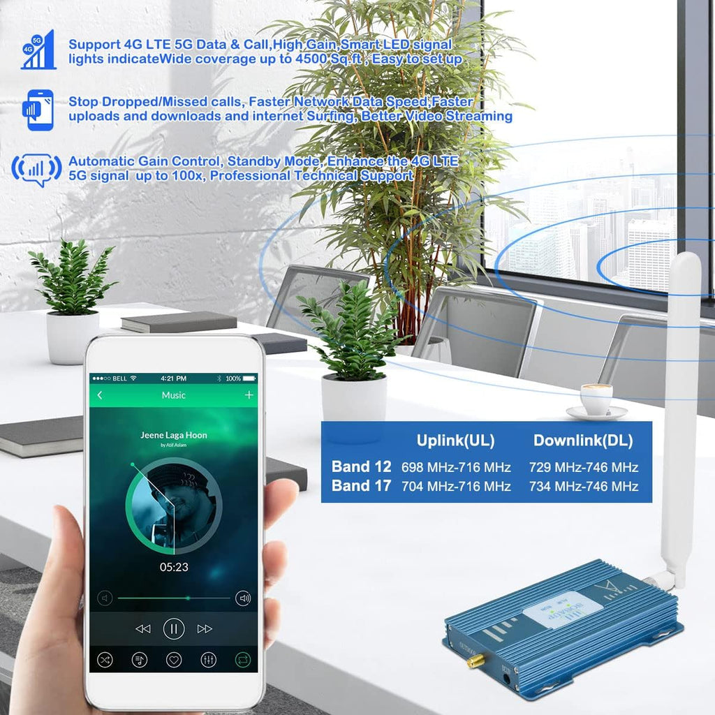 Cell Signal Booster 4G LTE 5G for Home k7