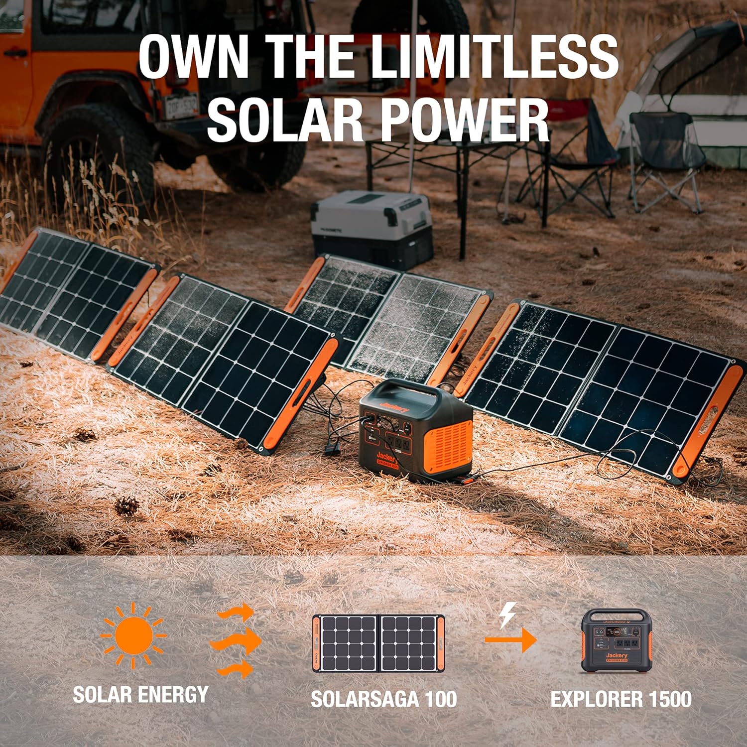 Portable Power Station 1534Wh Generator 1800W AC Outlets RV Camping H7k