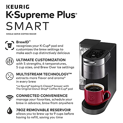 Coffee Maker with Maintenance Kit a7