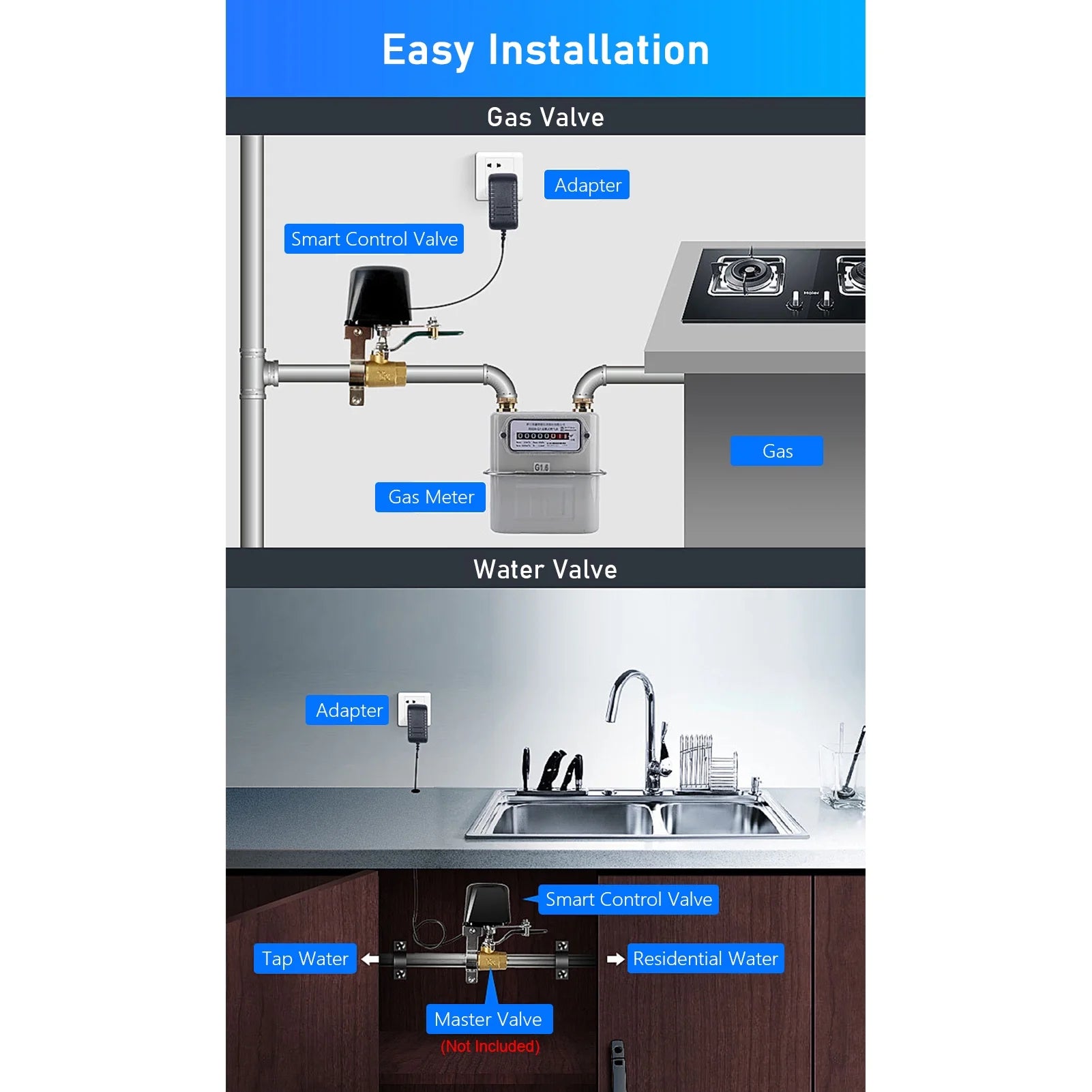 Smart Water Valve Controller with Wi-Fi Remote Access v7