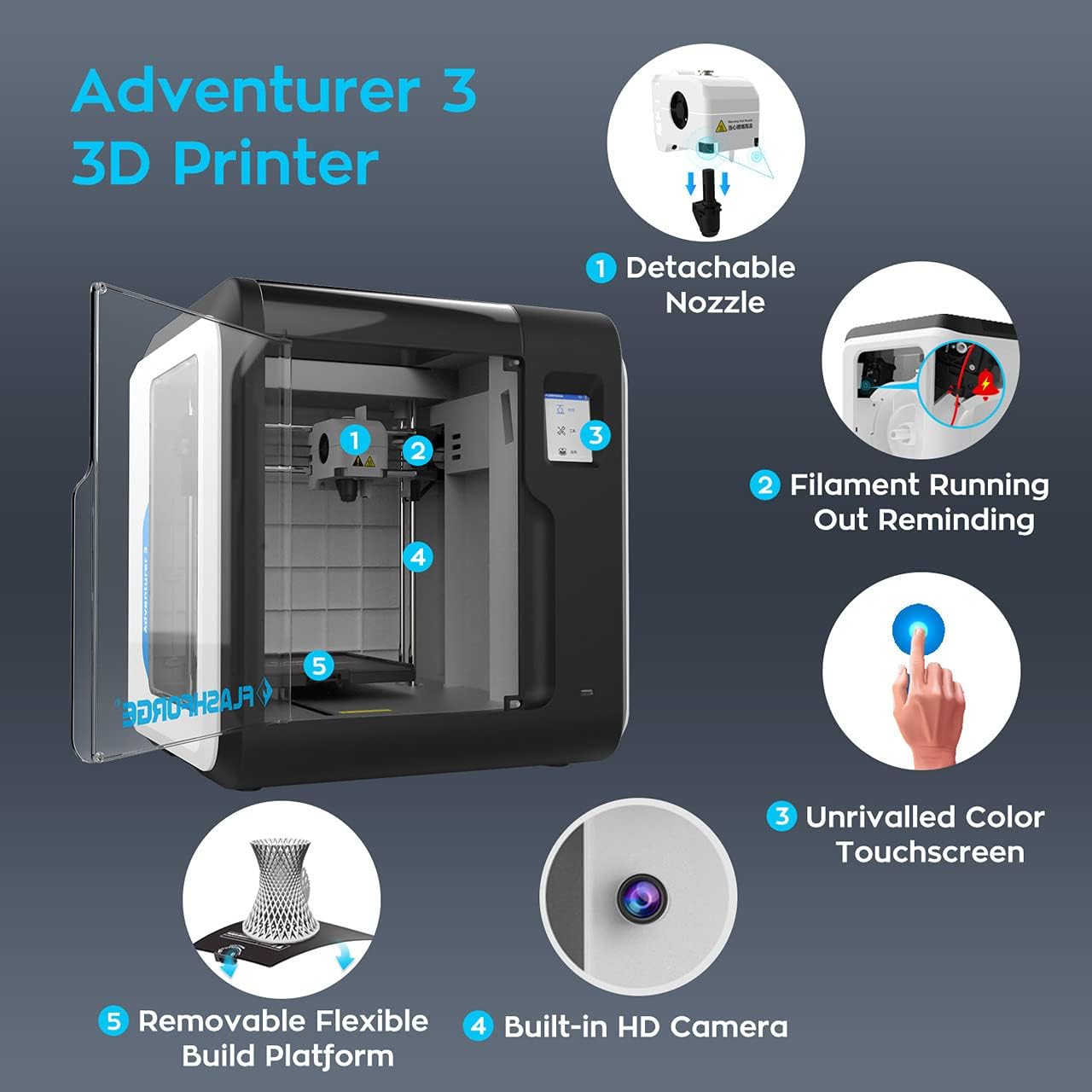 3D Printer with Auto Leveling and Removable Nozzle A7