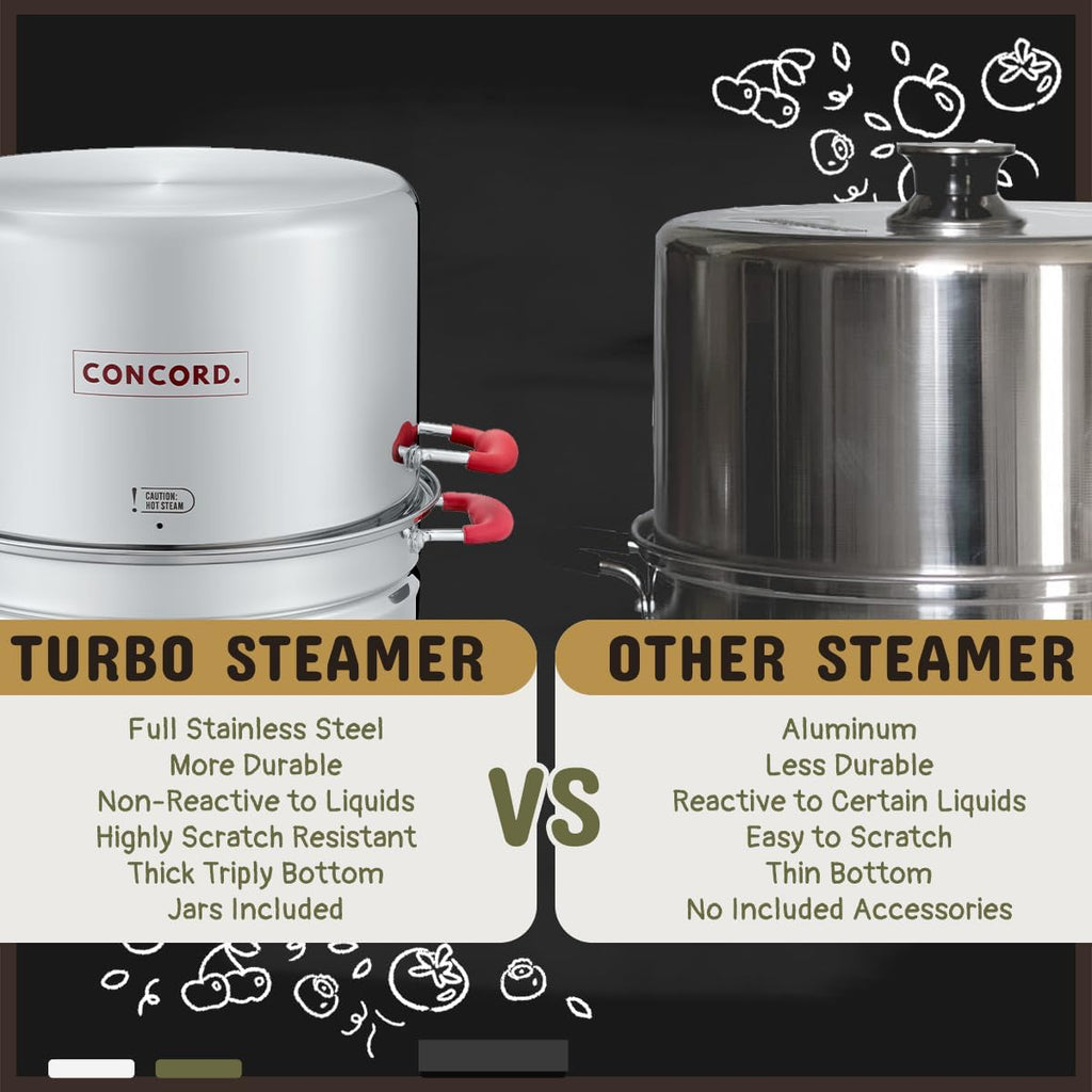 Stainless Steel Steam Canner Pot Set with Rack and Jars k7