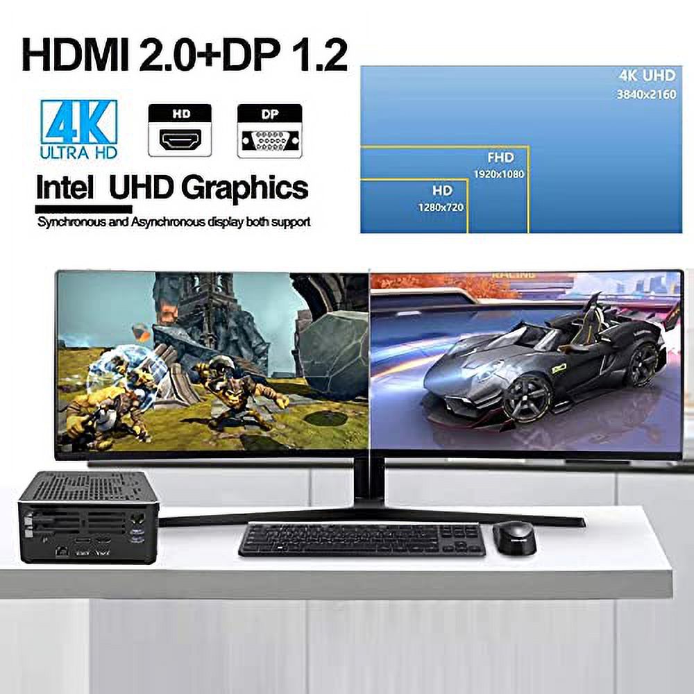 Mini PC Core i9 32GB RAM 512GB SSD A7