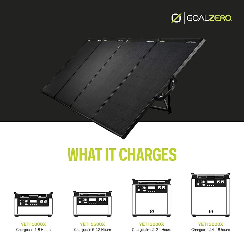 Portable Power Station 1000W Solar Generator A7