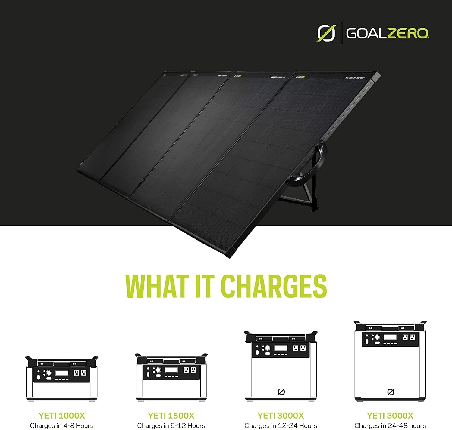 Portable Power Station 1000W Solar Generator A7