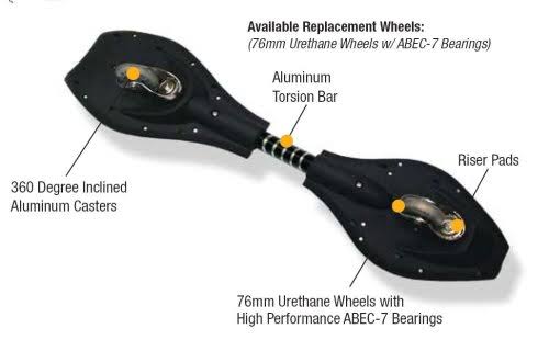 Ripstik Caster Board 7k