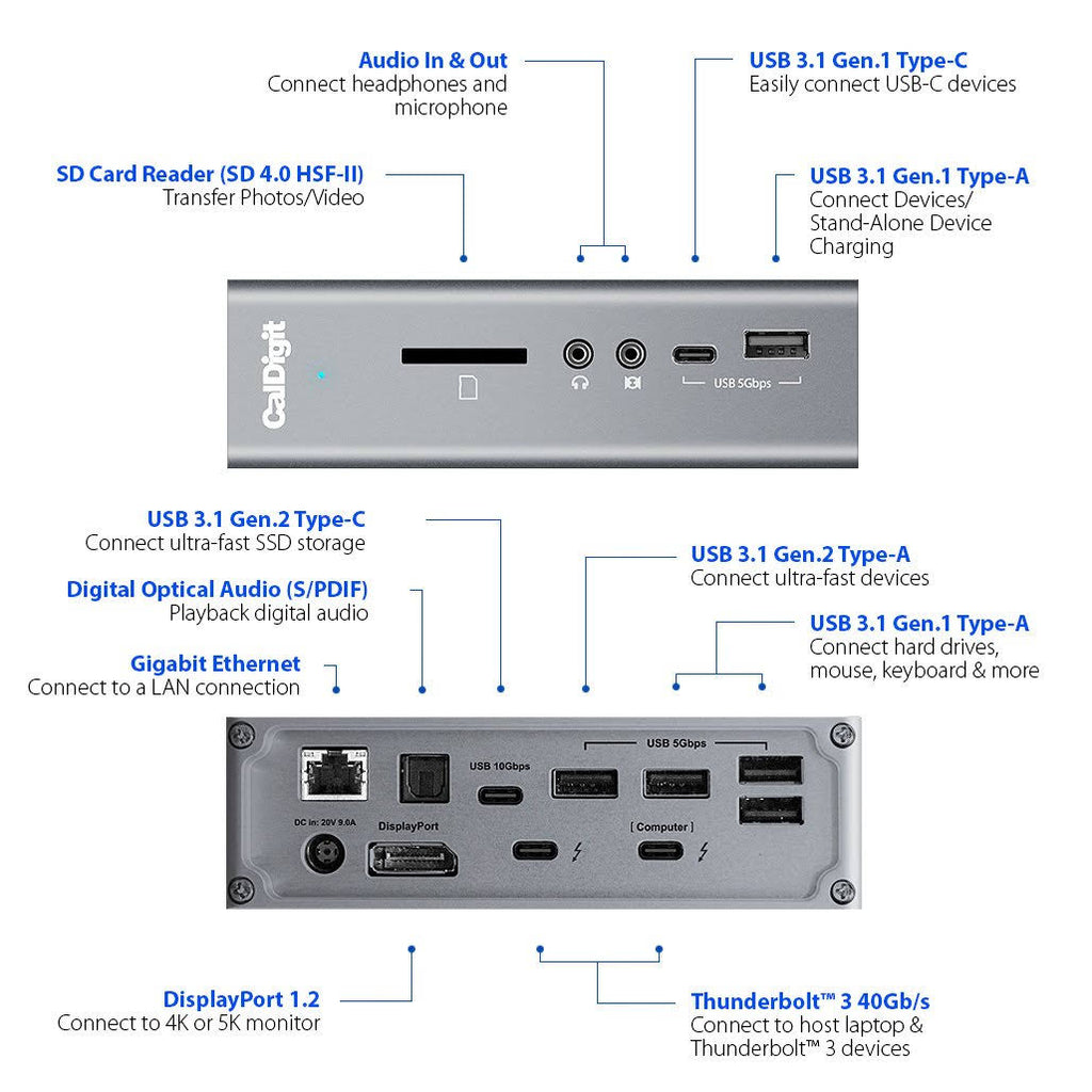 Thunderbolt 3 Docking Station with 15 Ports, Space Gray a7