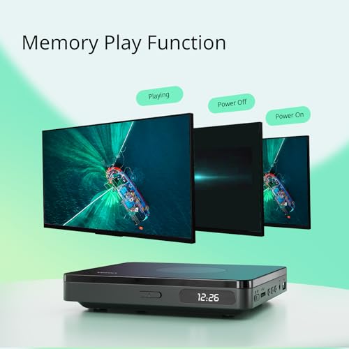 DVD Player for Smart TV with Remote k7X