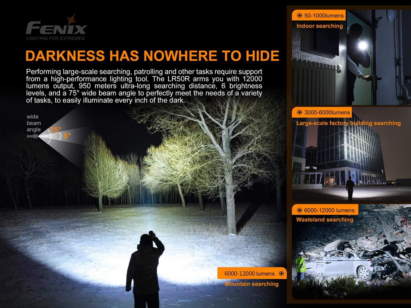 Rechargeable Flashlight 12000 Lumen A7