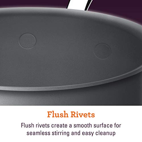 Hard Anodized Nonstick Saucepan with Lid, 4 Quart Gray k7