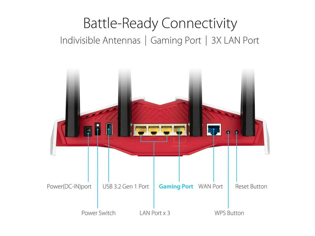 Gaming Router Dual-Band WiFi 6 k7