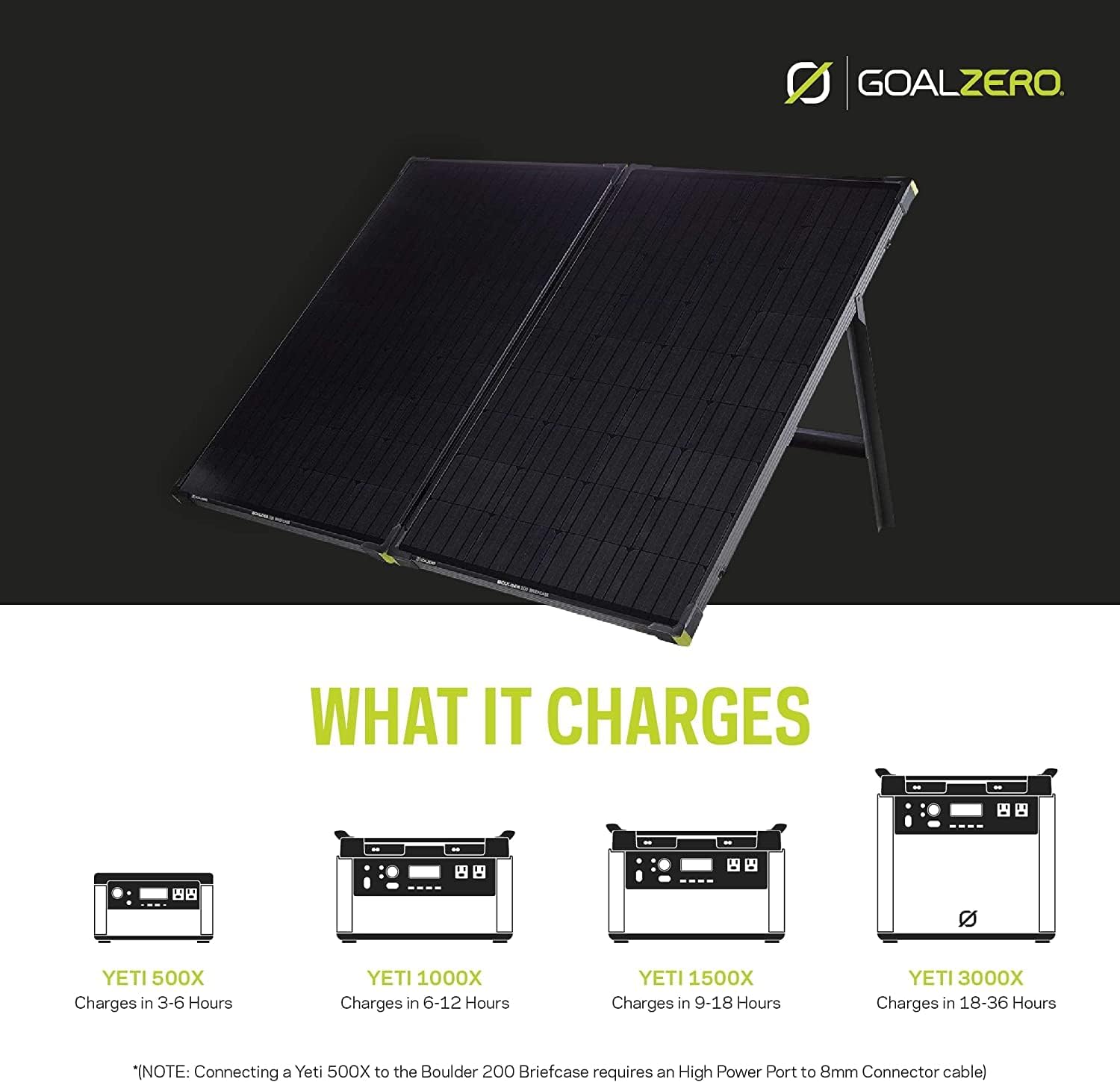 Portable Power Station 1000W Solar Generator A7