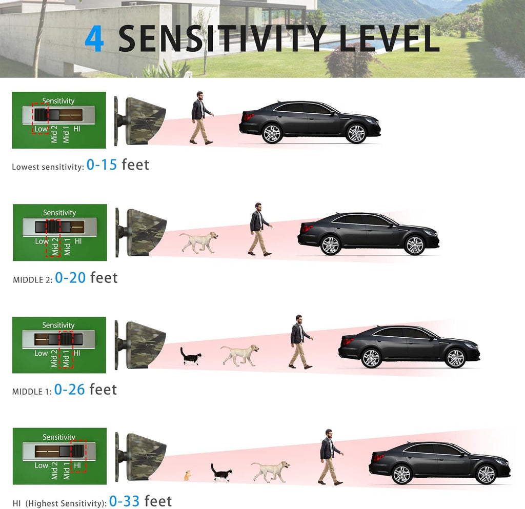 Wireless Driveway Alarm Outdoor Motion Sensor Detector System A7