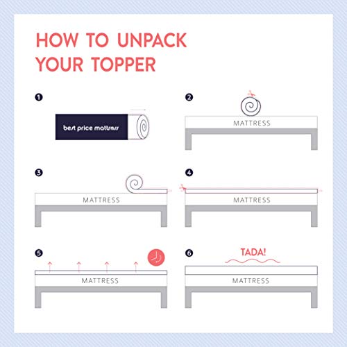 Mattress Topper 2.5 Inch Ventilated Memory Foam Short Queen White k7