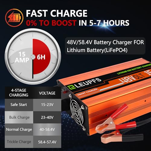 36V Lithium Battery Charger for Golf Cart LiFePO4 k7