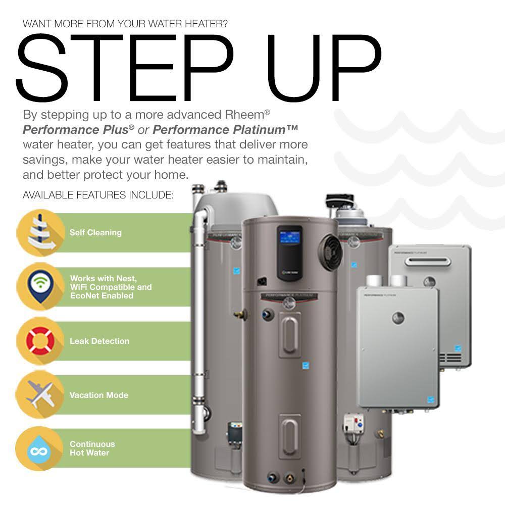 50 gal Natural Gas Tank Water Heater a7