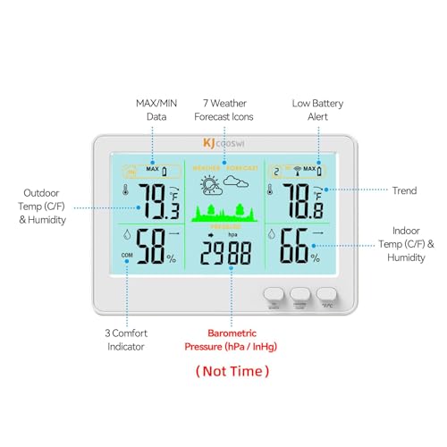 Indoor Outdoor Thermometer Hygrometer Wireless Weather Station 7k