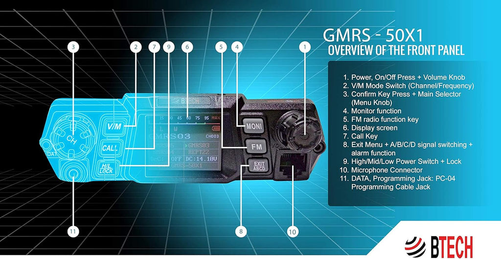 GMRS Two-Way Radio with Repeater Capability 7k