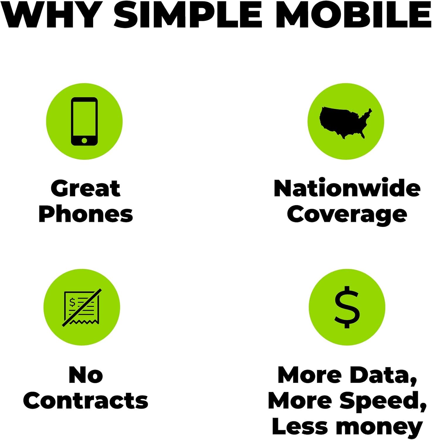 Unlimited Talk Text Data Plan 60 d7