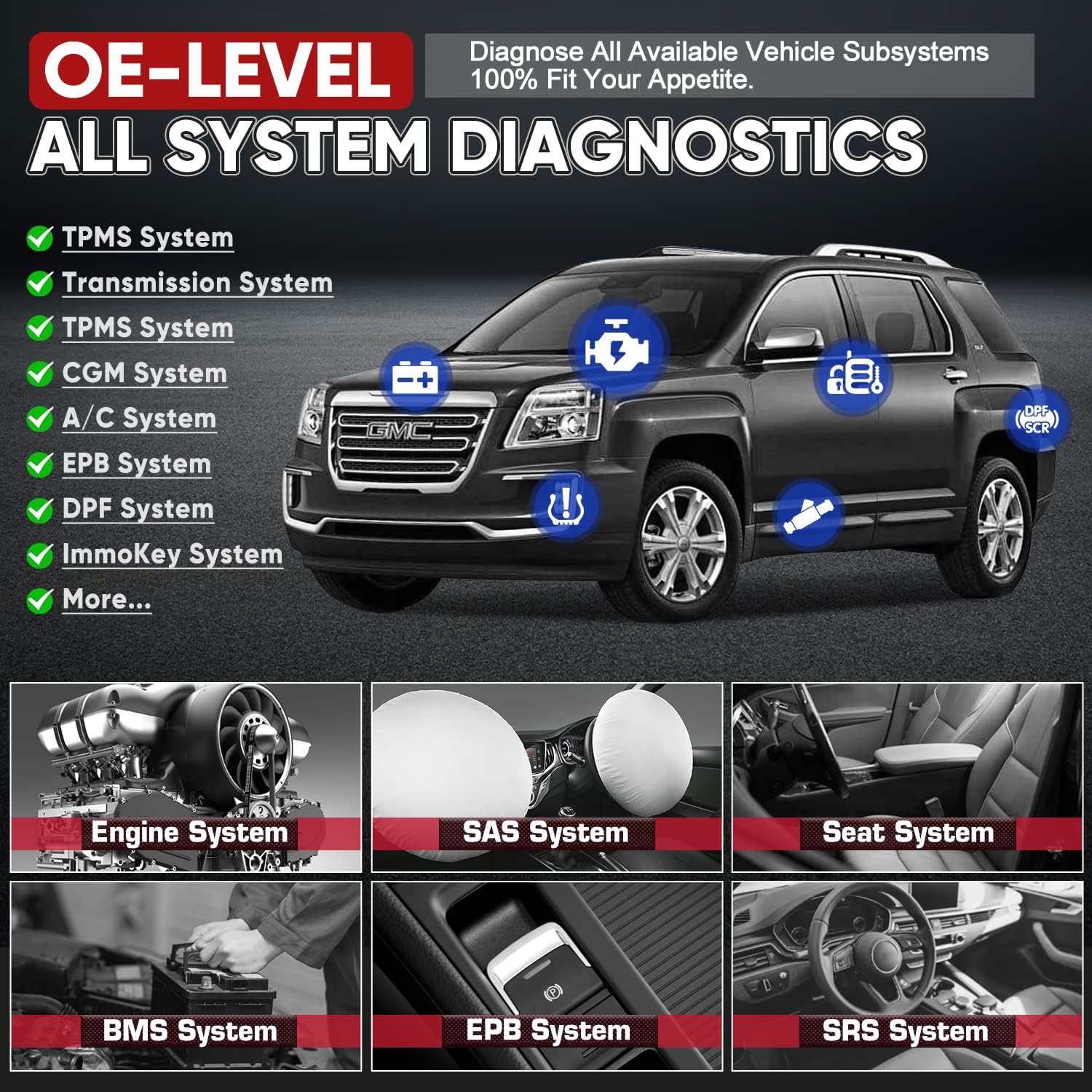 Diagnostic Scanner Tool with All Systems & TPMS Function A7