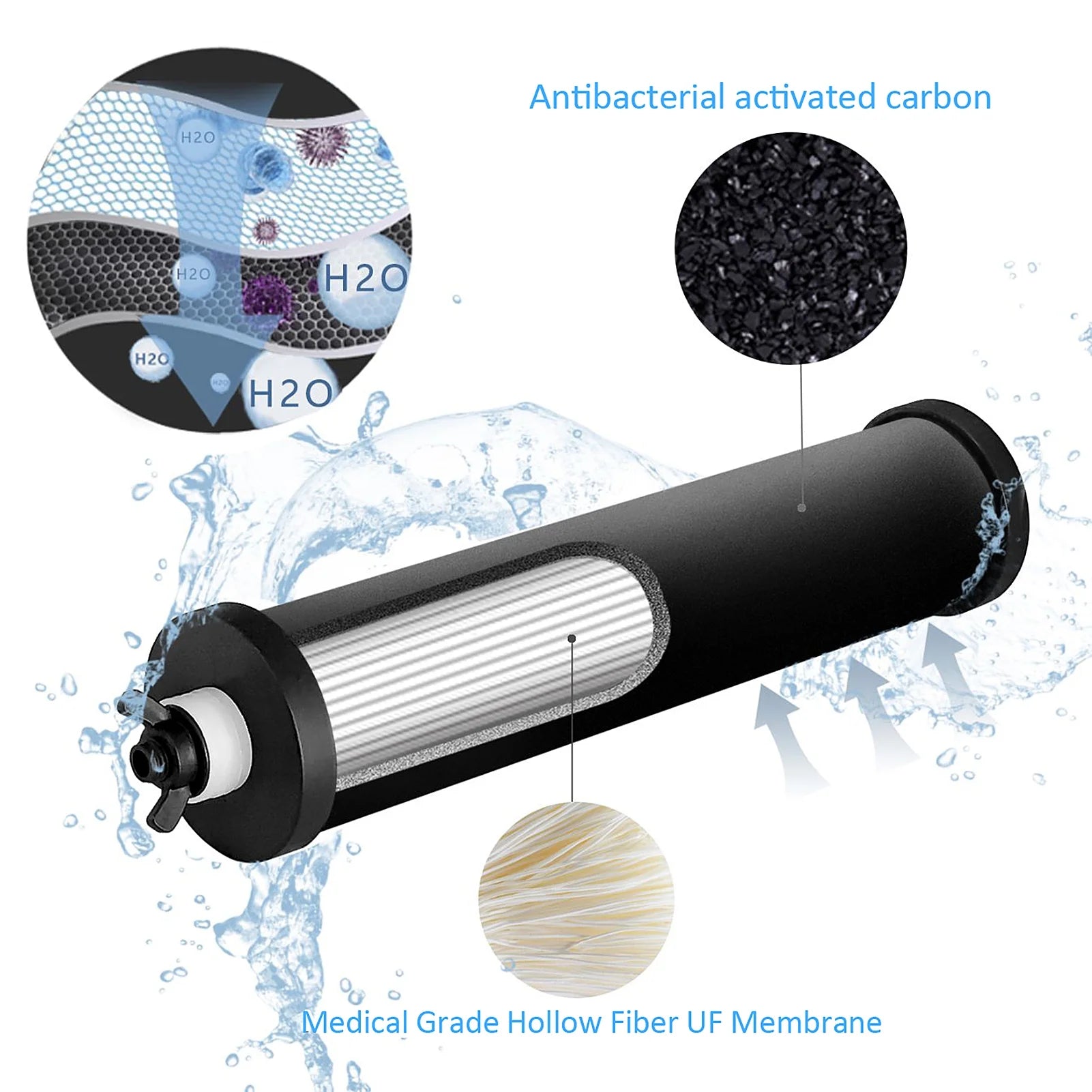 Gravity Water Filter System for Camping Hiking A7