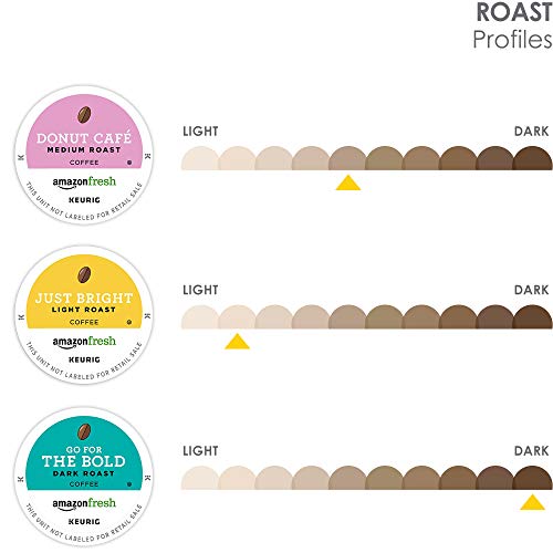 Coffee Maker with Coffee Variety Pack 60 Ct 3 Flavors A7